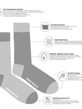 Load image into Gallery viewer, men&#39;s socks - wrench &amp; nuts
