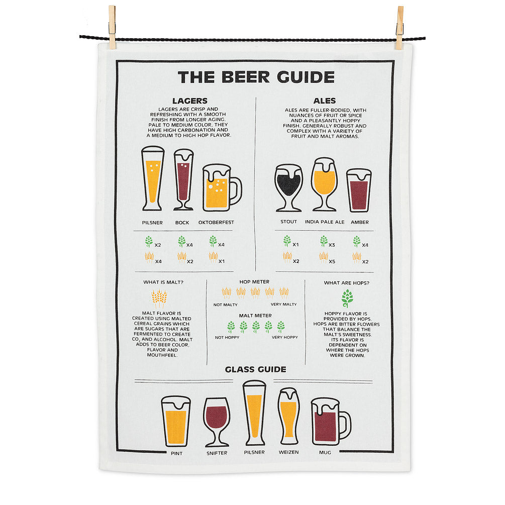 a teal towel mostly white background with drawings of various beers lagers and ales, it is like a chart of all the different beer you can get. the beers themselves are coloured light amber to dark brown 