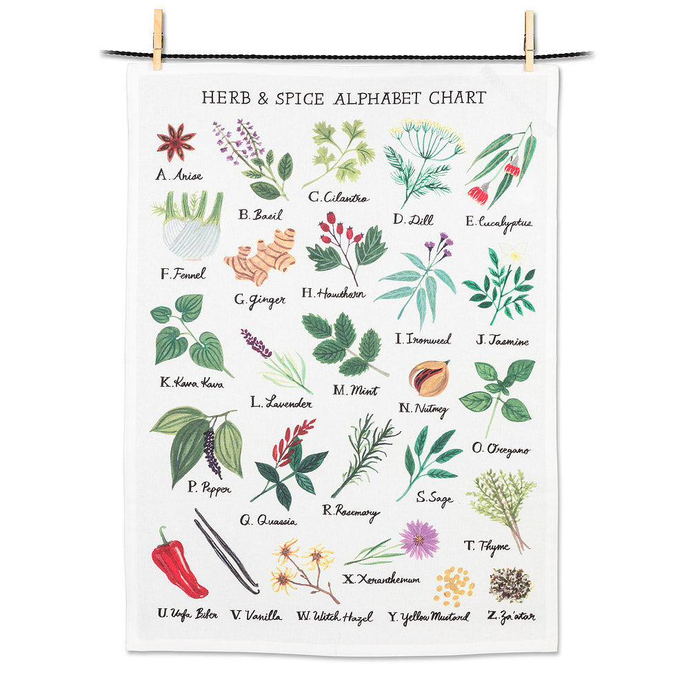 a white tea towel covered in different spices . text the spice alphabet 